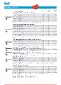 SC 42X55 Timber Screw PH2 (Дер/дер, вторая резьба у шляпки)